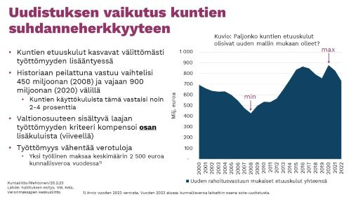 Kuva, joka sisältää kohteen teksti, kuvakaappaus, Fontti</p>
<p>Kuvaus luotu automaattisesti